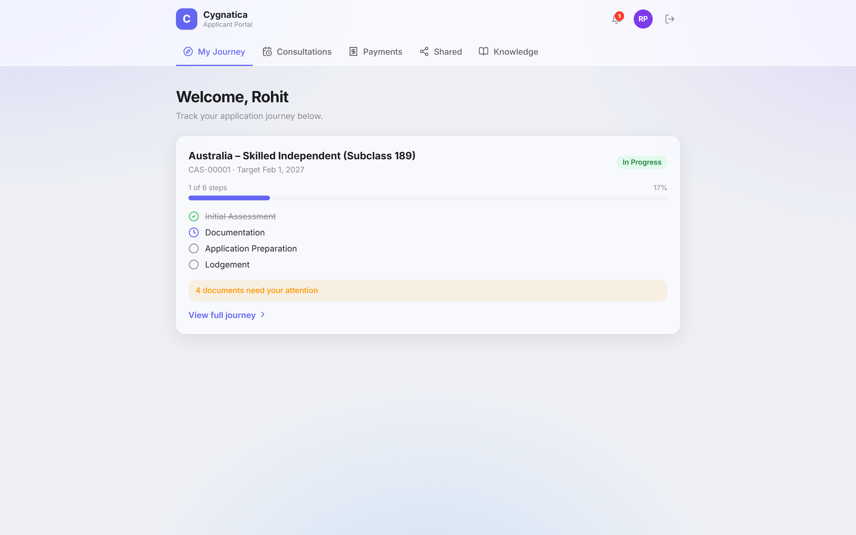 Cygnatica CRM candidate portal showing a visa journey with milestones and document tasks